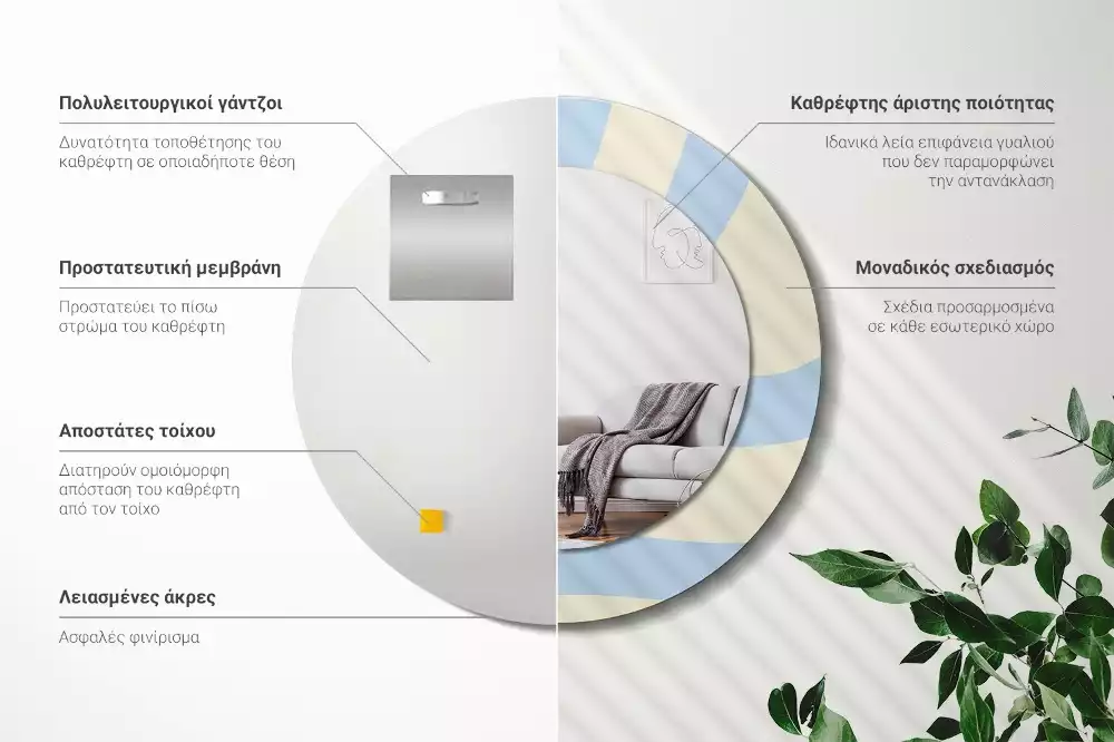 Ronde spiegel met bedrukte lijst Abstracte vorm