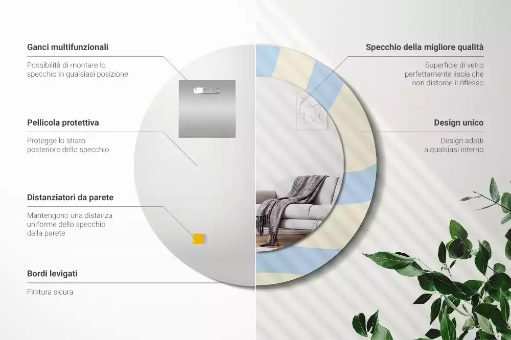 Ronde spiegel met bedrukte lijst Abstracte vorm