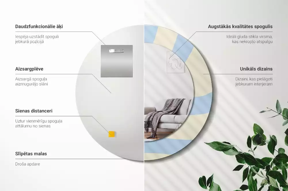 Ronde spiegel met bedrukte lijst Abstracte vorm