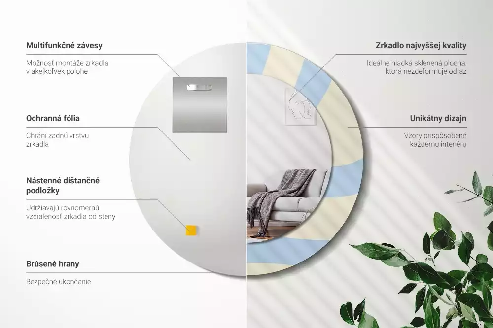 Ronde spiegel met bedrukte lijst Abstracte vorm