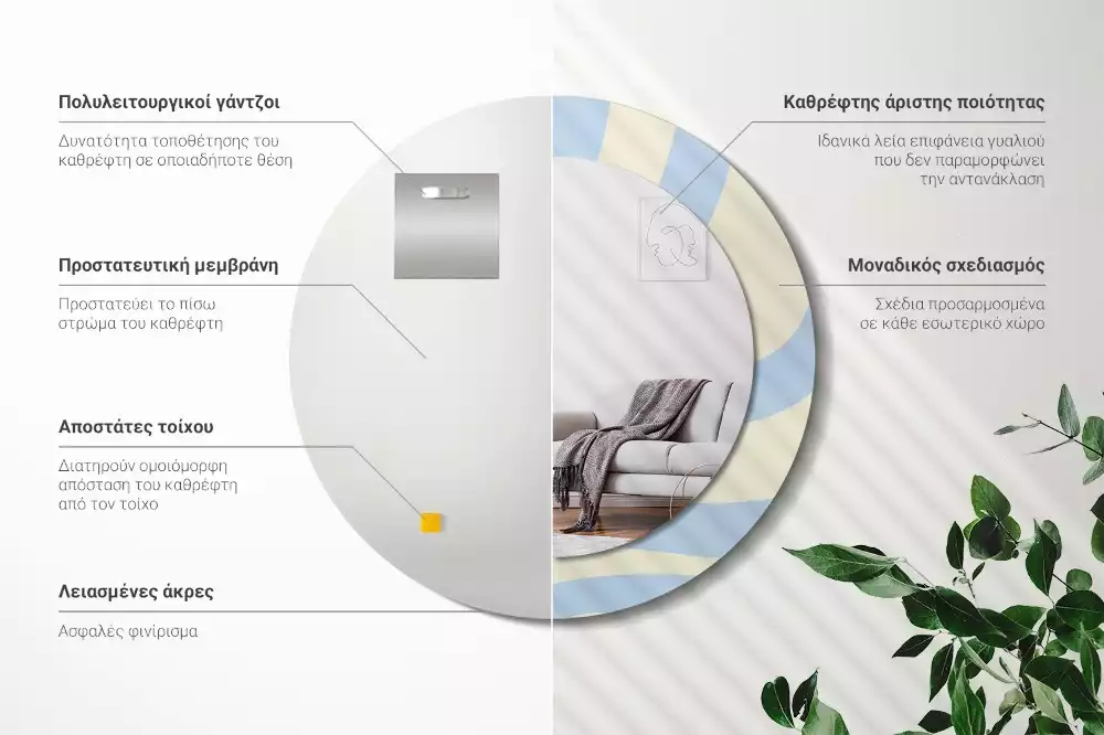 Ronde spiegel met bedrukte lijst Abstracte vorm
