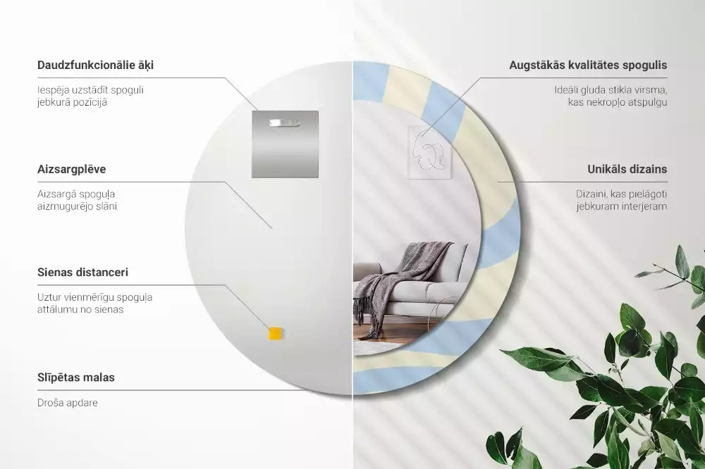 Ronde spiegel met bedrukte lijst Abstracte vorm