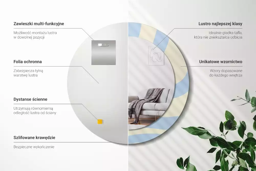 Ronde spiegel met bedrukte lijst Abstracte vorm