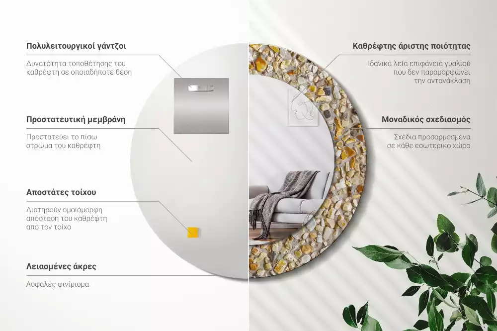 Ronde spiegel met bedrukte lijst Terrazzo patroon