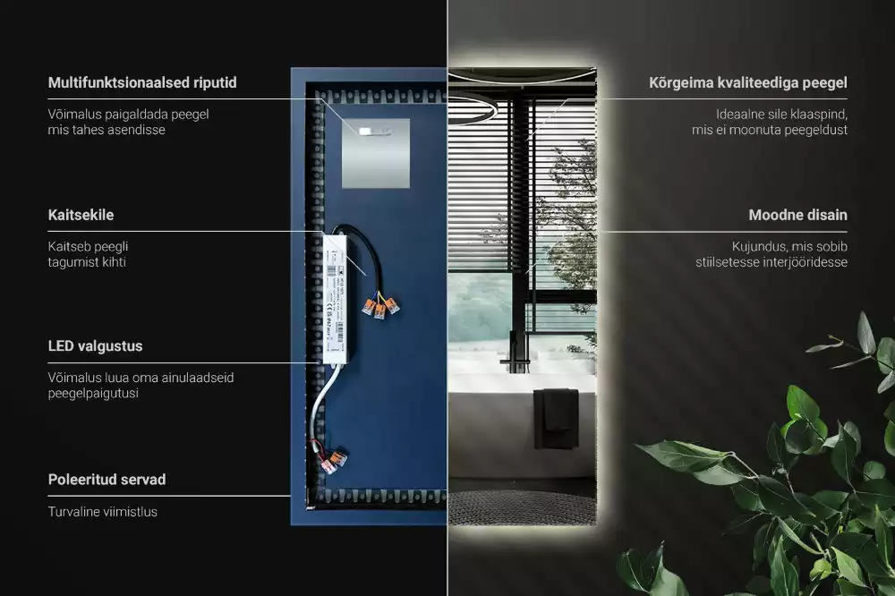 Rechthoekige spiegel met verlichting met LED-achtergrondverlichting