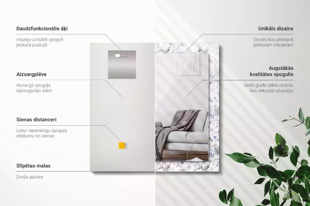 Rechthoekige spiegel lijst met print Bloemen en bladeren