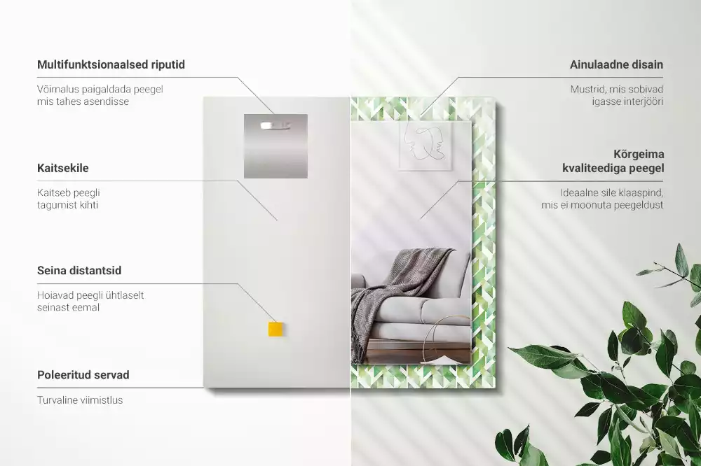Rechthoekige spiegel lijst met print Groen geometrisch patroon
