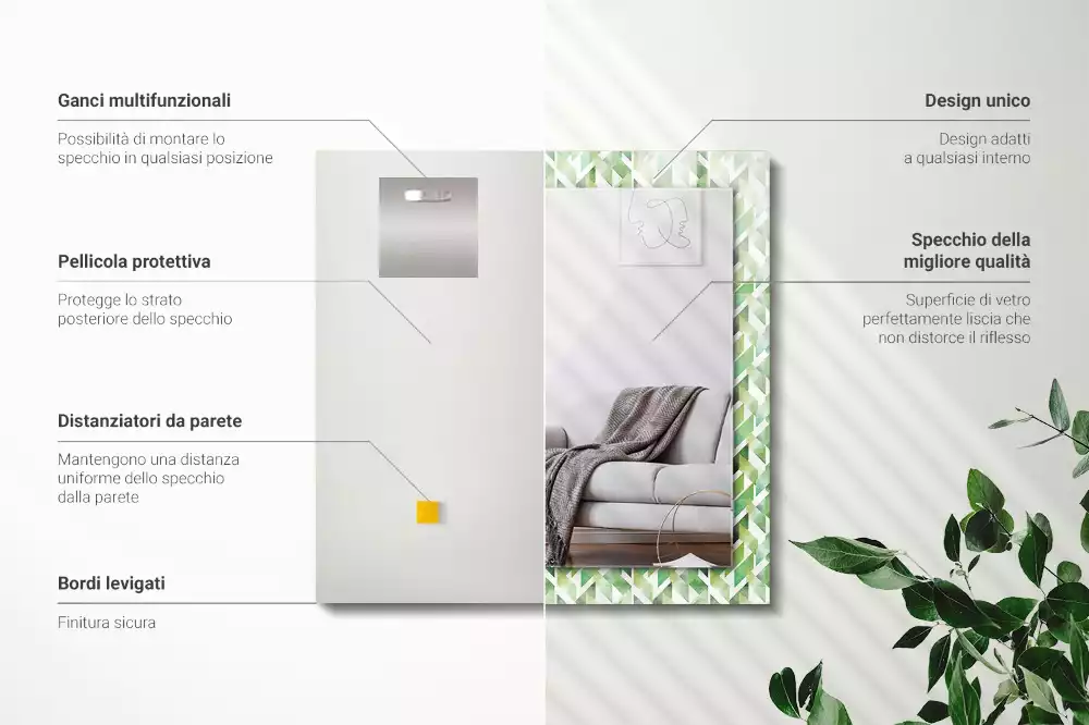 Rechthoekige spiegel lijst met print Groen geometrisch patroon