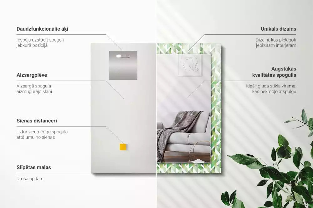 Rechthoekige spiegel lijst met print Groen geometrisch patroon