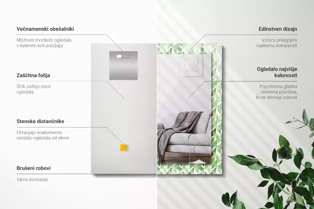 Rechthoekige spiegel lijst met print Groen geometrisch patroon