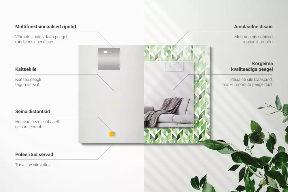 Rechthoekige spiegel lijst met print Groen geometrisch patroon