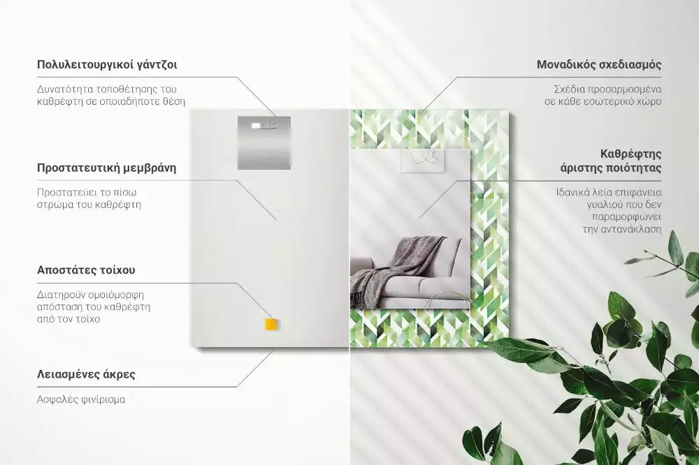 Rechthoekige spiegel lijst met print Groen geometrisch patroon