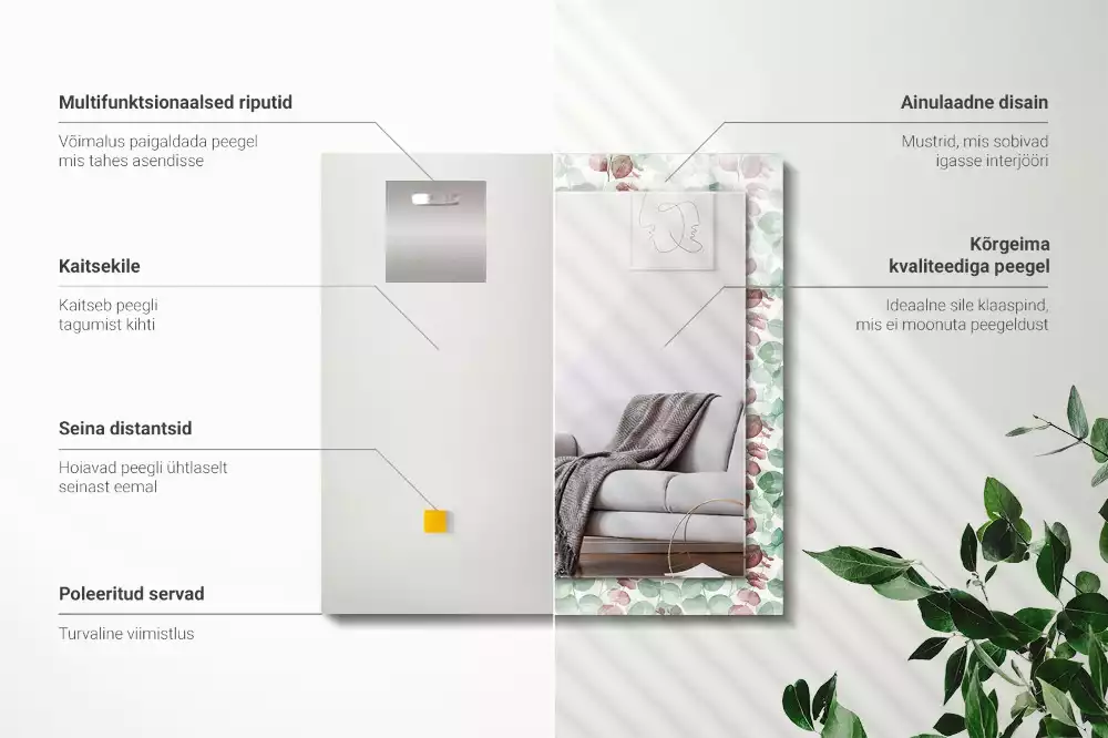 Rechthoekige spiegel met decoratie Aquarelbladeren