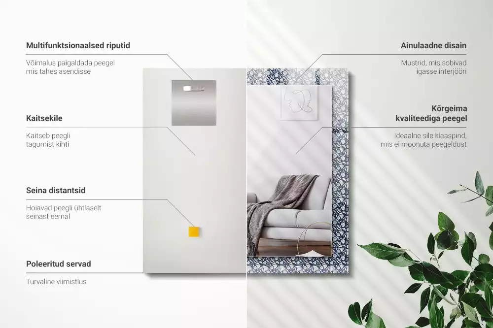 Rechthoekige spiegel lijst met print Blauw bloemenpatroon