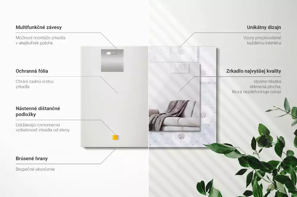 Rechthoekige spiegel met bedrukte lijst Paardenbloemen