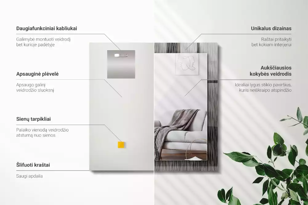 Rechthoekige spiegel lijst met print Moderne lijnen