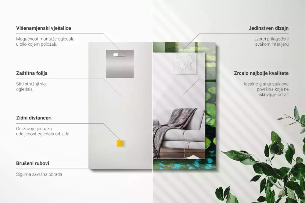 Rechthoekige spiegel lijst met print Waterlelievijver