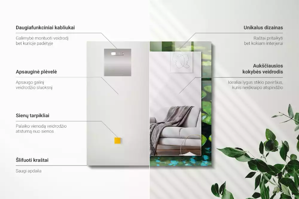 Rechthoekige spiegel lijst met print Waterlelievijver