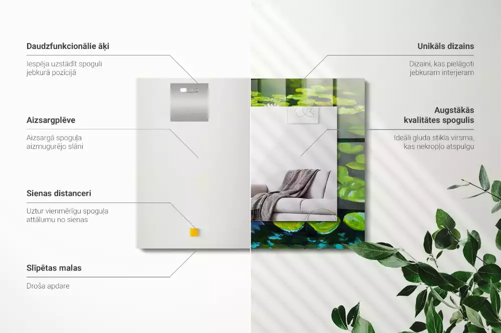 Rechthoekige spiegel lijst met print Waterlelievijver