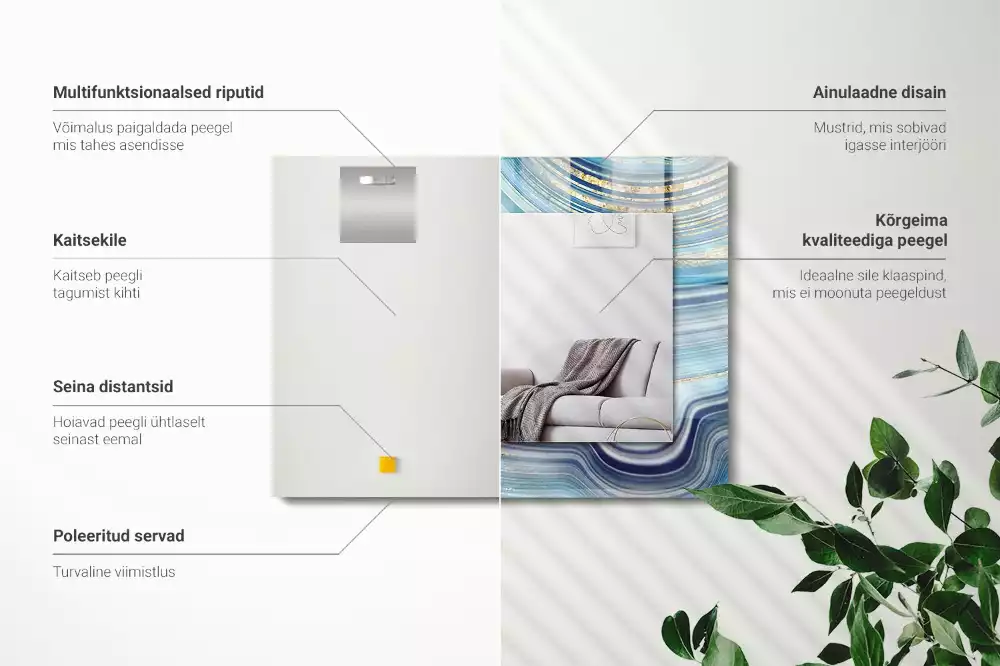 Rechthoekige spiegel met bedrukte lijst Abstracte blauwe golven