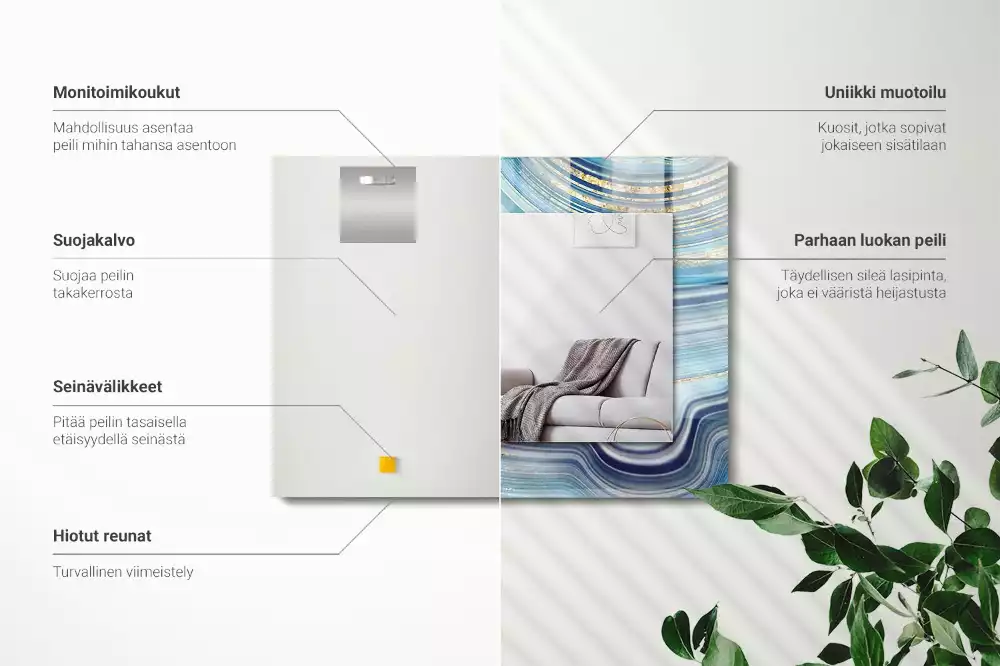 Rechthoekige spiegel met bedrukte lijst Abstracte blauwe golven