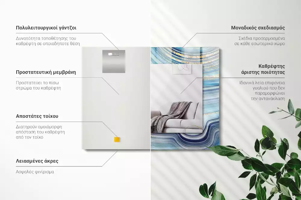 Rechthoekige spiegel met bedrukte lijst Abstracte blauwe golven