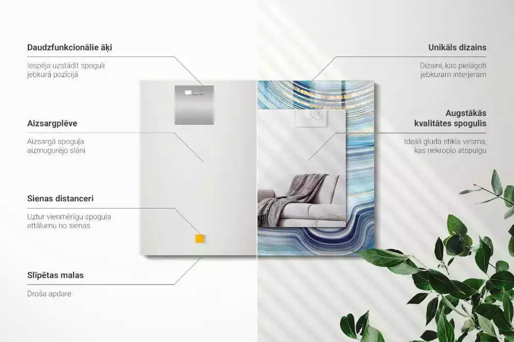 Rechthoekige spiegel met bedrukte lijst Abstracte blauwe golven