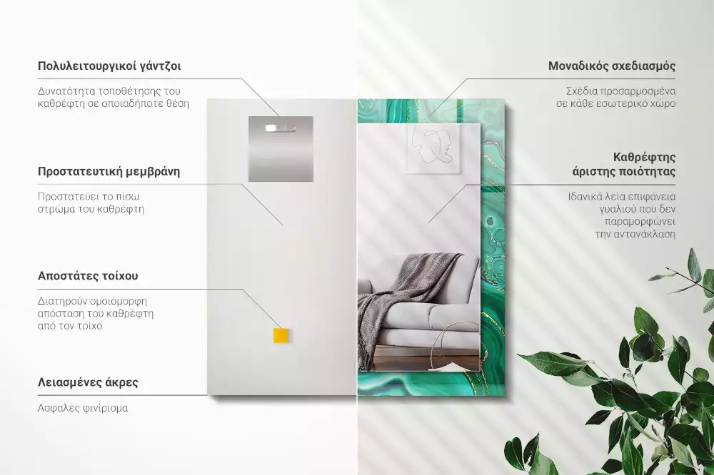 Rechthoekige spiegel met bedrukte lijst Abstracte groene textuur