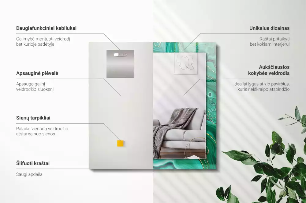 Rechthoekige spiegel met bedrukte lijst Abstracte groene textuur