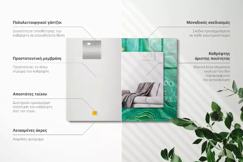 Rechthoekige spiegel met bedrukte lijst Abstracte groene textuur