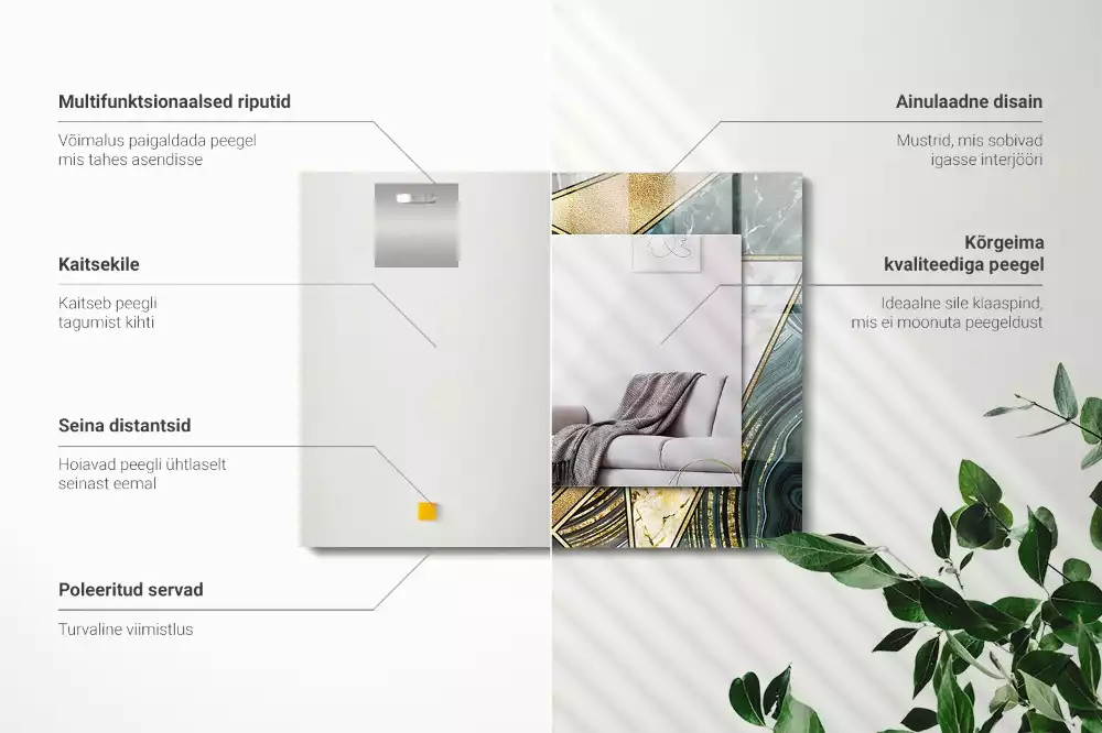 Rechthoekige spiegel met decoratie Abstracte geometrische patronen