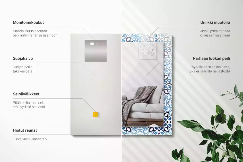 Rechthoekige spiegel lijst met print Blauw ornamentpatroon