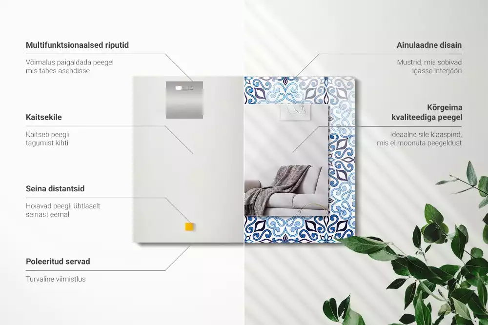 Rechthoekige spiegel lijst met print Blauw ornamentpatroon