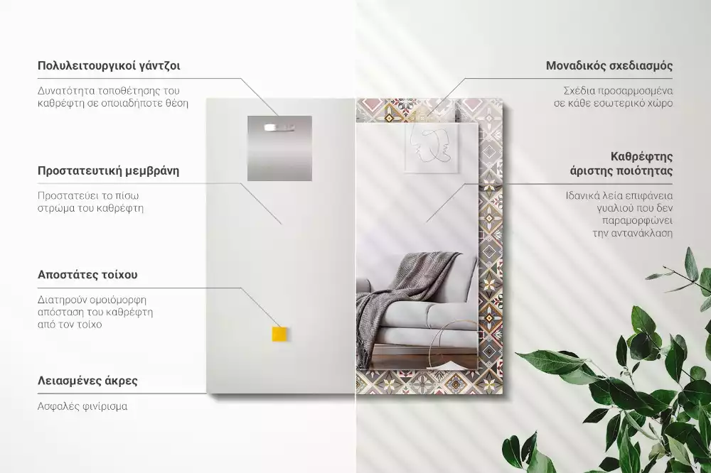 Rechthoekige spiegel met bedrukte lijst Kleurrijke tegelpatronen