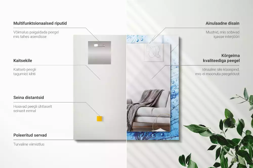 Rechthoekige spiegel lijst met print Druppels op paardenbloemen