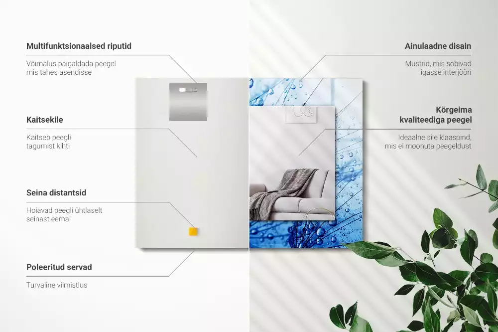 Rechthoekige spiegel lijst met print Druppels op paardenbloemen