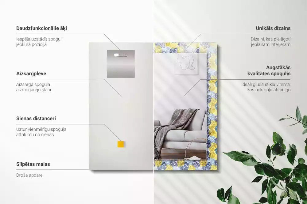 Rechthoekige spiegel lijst met print Kleurrijk bloemenpatroon