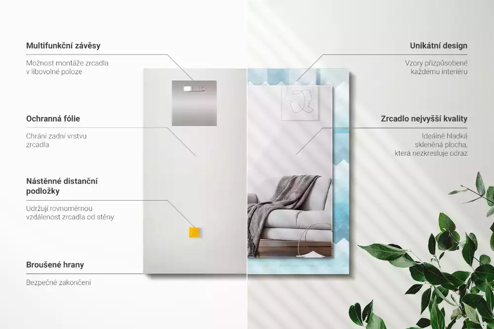 Rechthoekige spiegel met bedrukte lijst Zigzag gradiëntpatroon