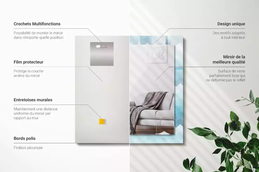 Rechthoekige spiegel met bedrukte lijst Zigzag gradiëntpatroon