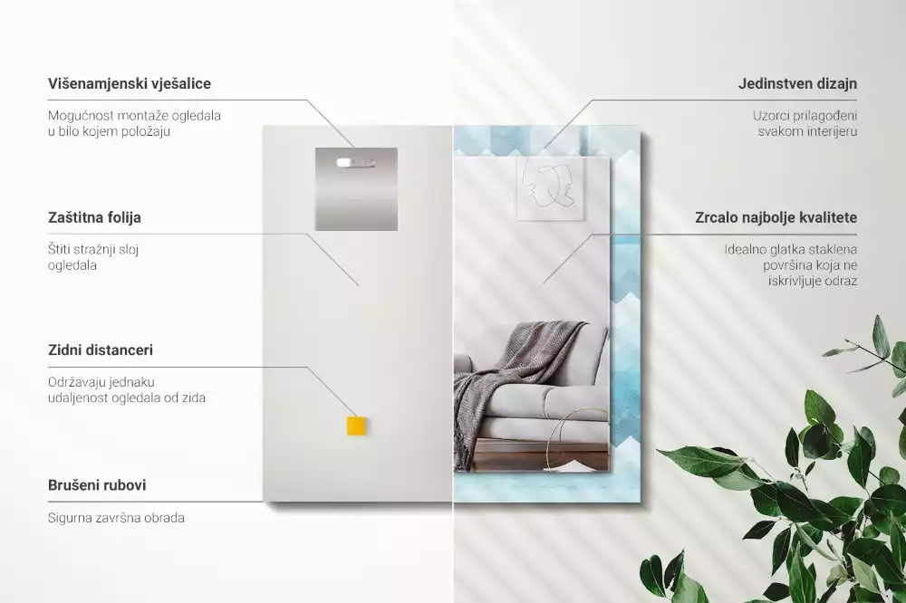 Rechthoekige spiegel met bedrukte lijst Zigzag gradiëntpatroon