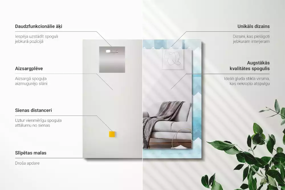 Rechthoekige spiegel met bedrukte lijst Zigzag gradiëntpatroon