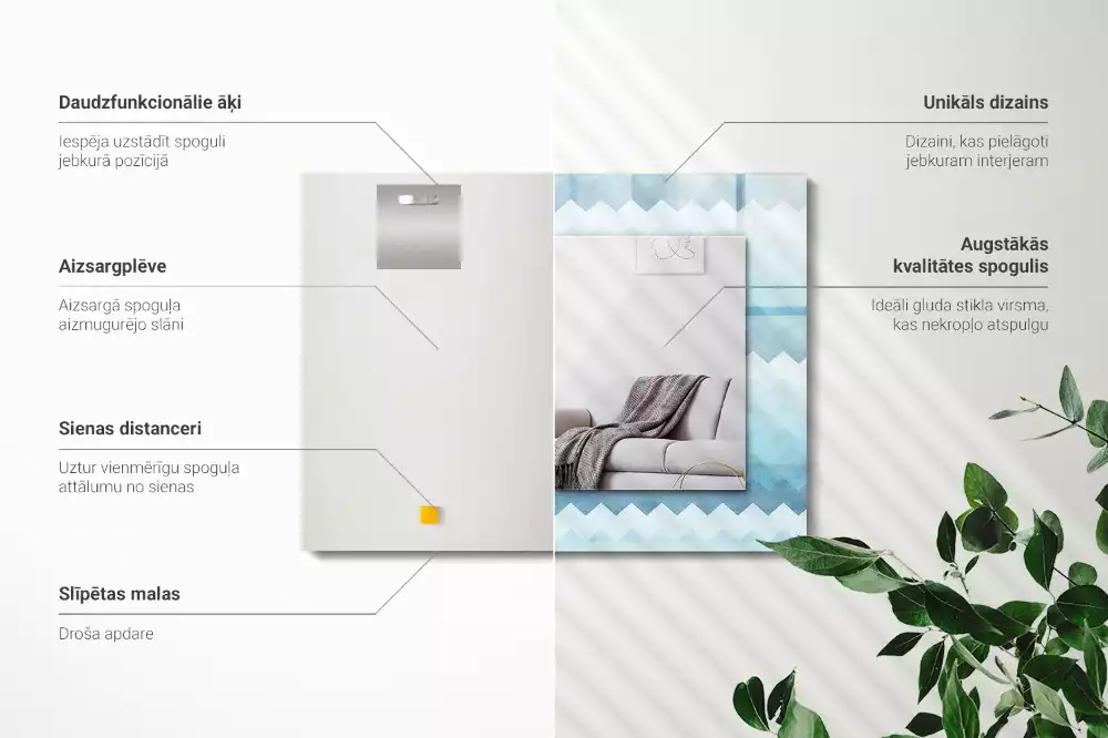 Rechthoekige spiegel met bedrukte lijst Zigzag gradiëntpatroon