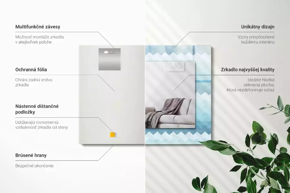 Rechthoekige spiegel met bedrukte lijst Zigzag gradiëntpatroon