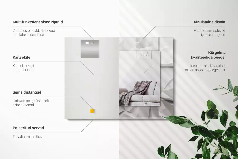 Rechthoekige spiegel lijst met print Abstracte geometrische vormen