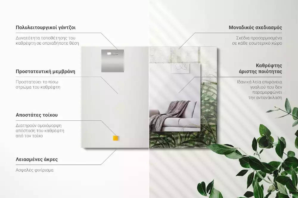 Rechthoekige spiegel met bedrukte lijst Groene varenbladeren