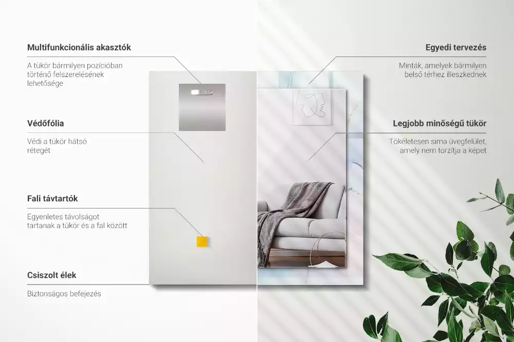 Rechthoekige spiegel lijst met print Abstracte aquarel