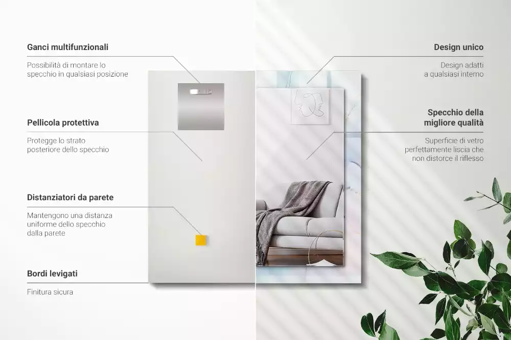 Rechthoekige spiegel lijst met print Abstracte aquarel