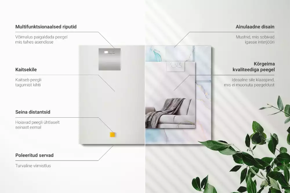 Rechthoekige spiegel lijst met print Abstracte aquarel