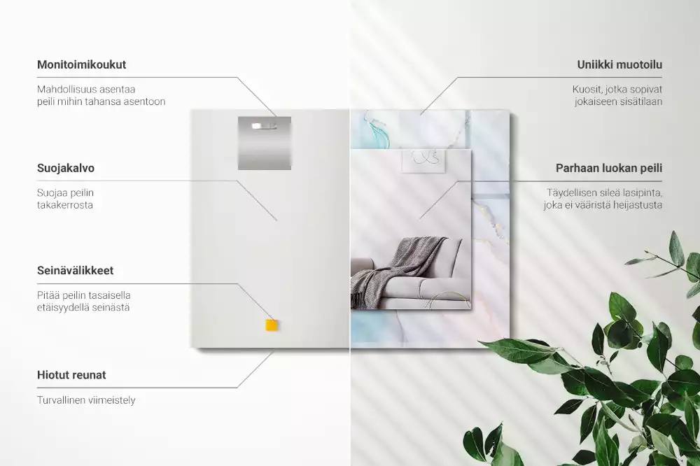 Rechthoekige spiegel lijst met print Abstracte aquarel