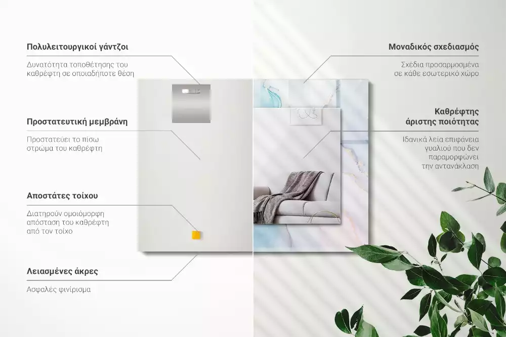 Rechthoekige spiegel lijst met print Abstracte aquarel